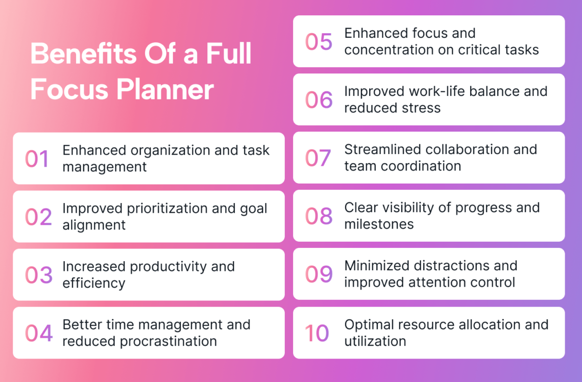 Revolutionize Your Productivity with These Game-Changing Full Focus Planner Alternatives