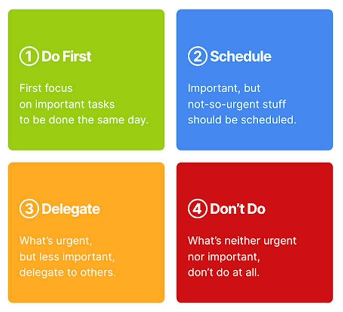 “Crush Your To-Do List – The Ultimate Time Management Tool for Prioritizing Tasks and Boosting Productivity”
