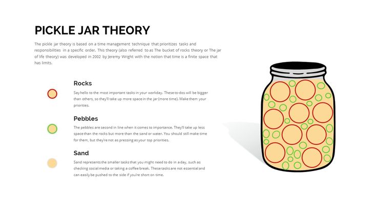 Supercharge Your Productivity with “Jar Time Management” and Never Worry About Wasting Time Again!