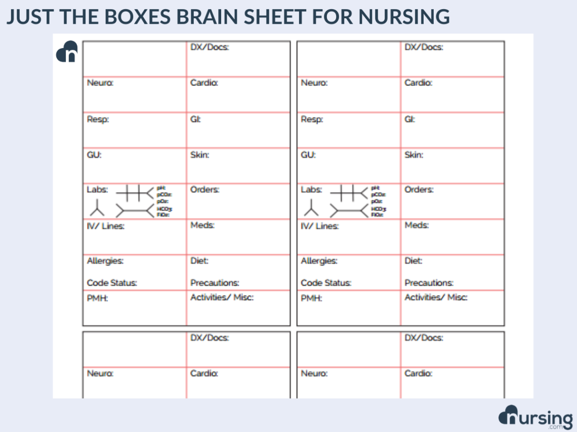 “Master Your Nursing Shifts with This Game-Changing Time Management Sheet”