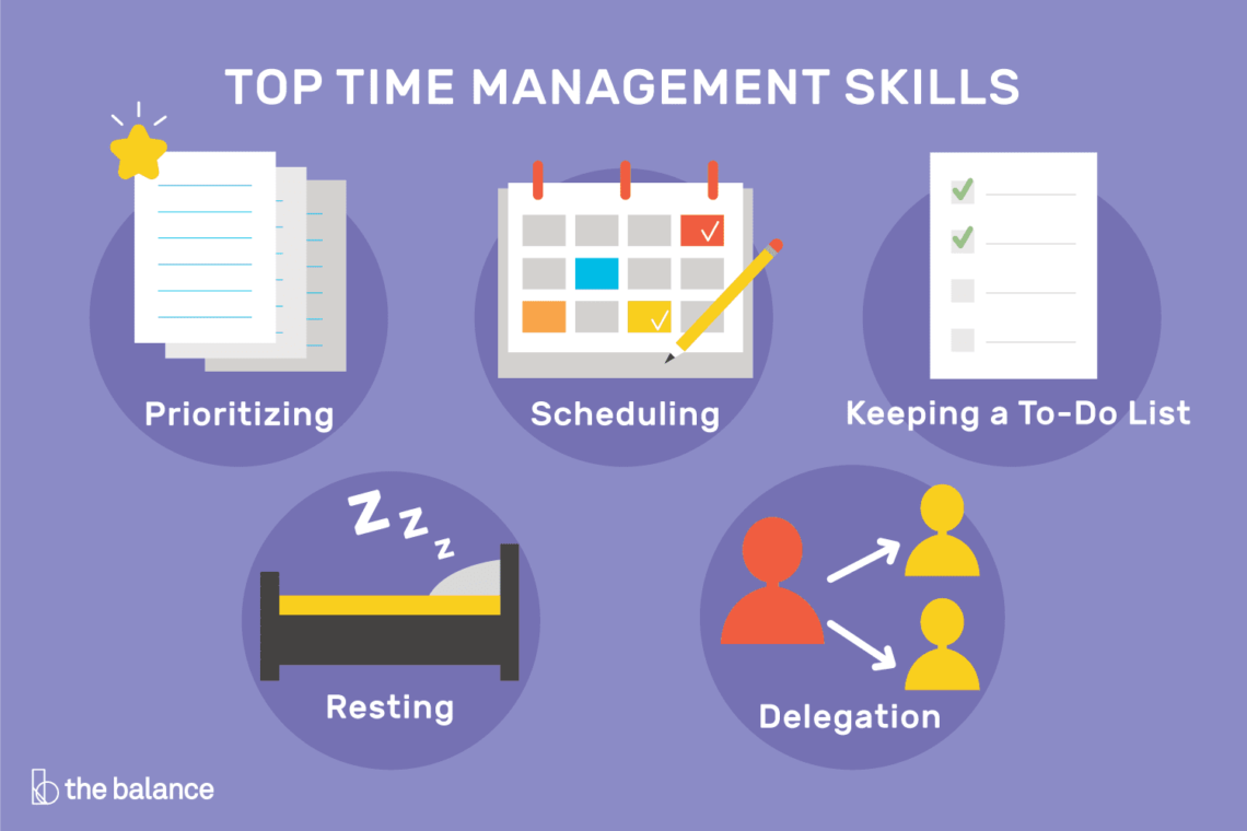 Maximize Productivity and Dominate Your Workday with Masterful Time Management Skills